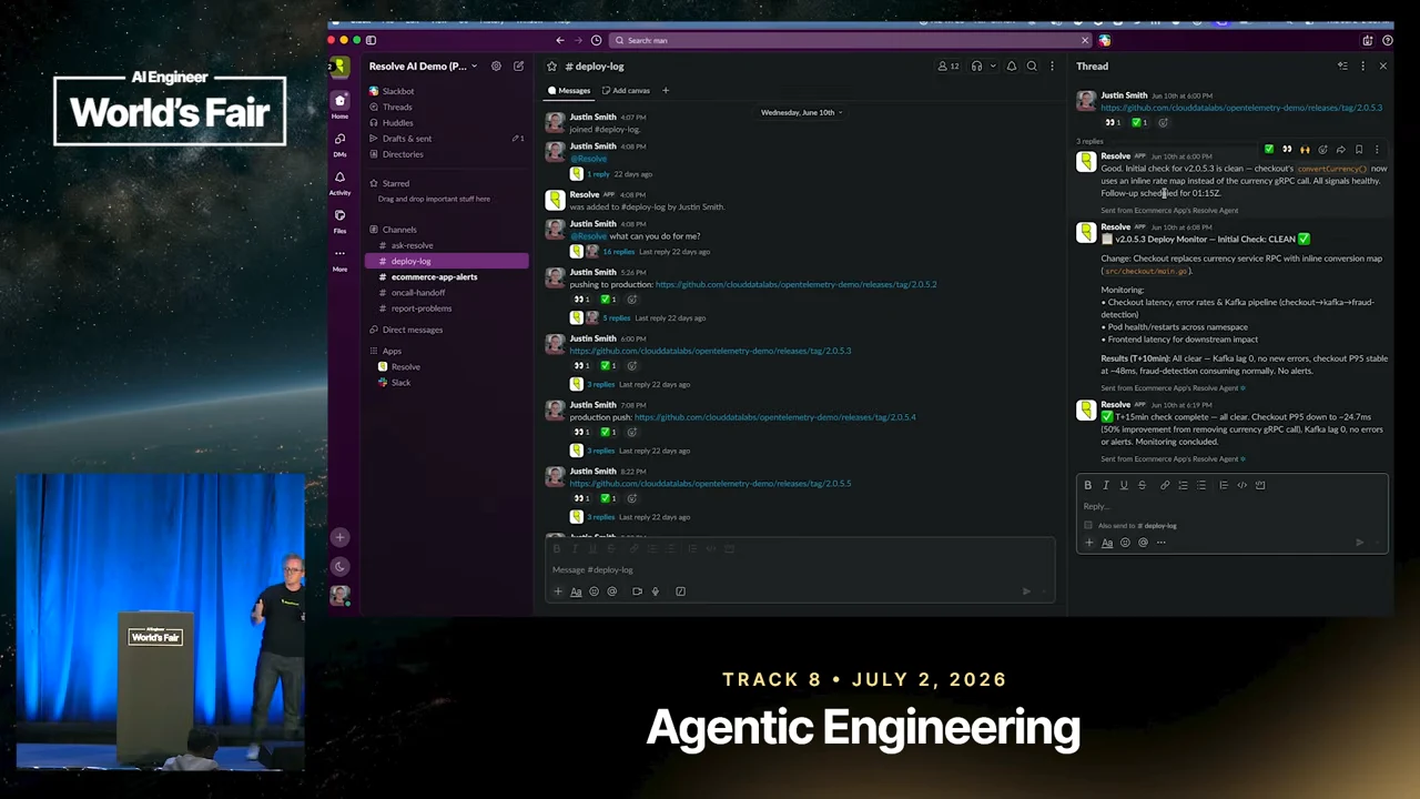 Slack deploy-log channel with an open thread containing Resolve messages, a deployment checklist, and a subsequent monitoring update.