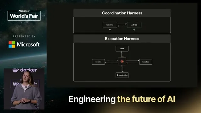 Selected presentation frame from Tokens Should Have Jobs — Katelyn Lesse & Angela Jiang, Anthropic at 651 seconds