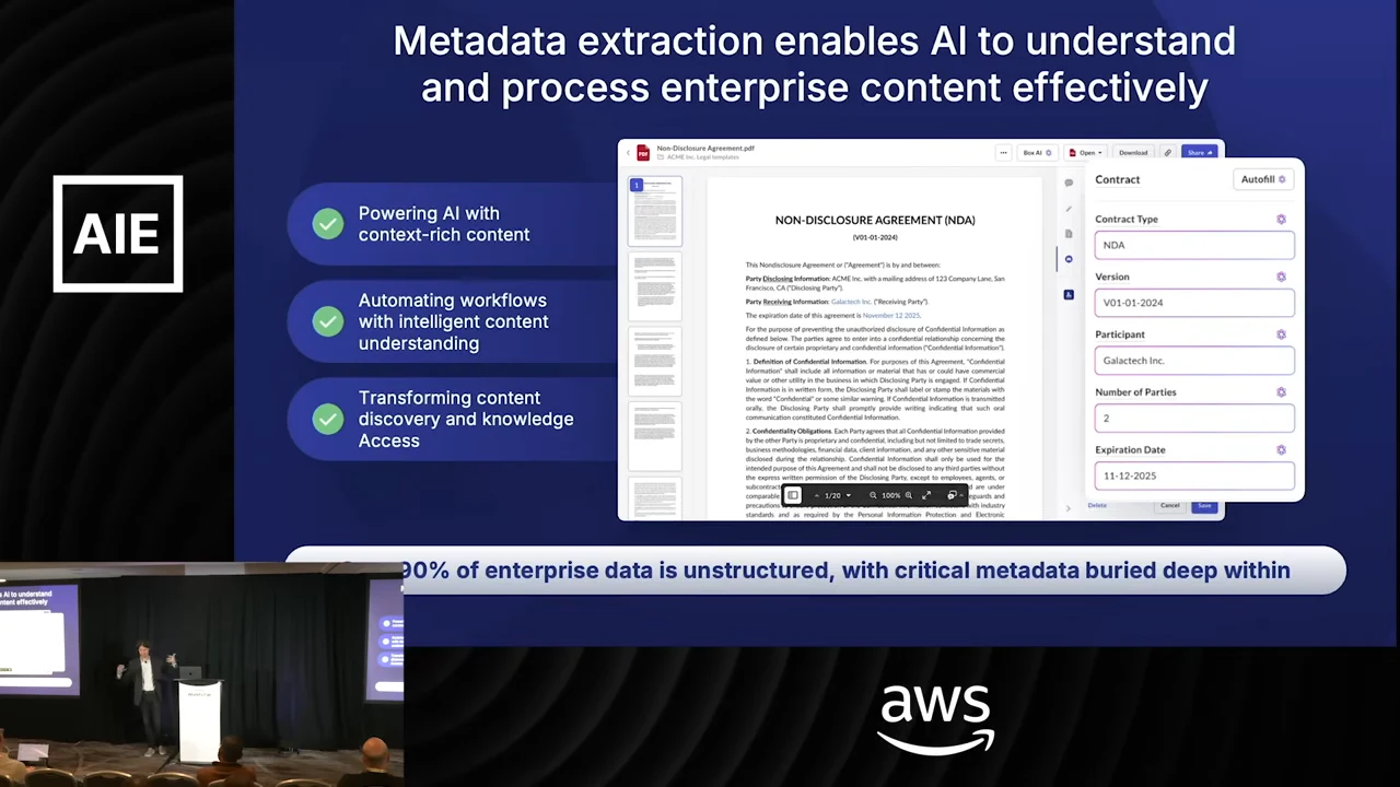 A non-disclosure agreement appears beside fields for contract type, version, participant, number of parties and expiration date, with three callouts about content understanding.