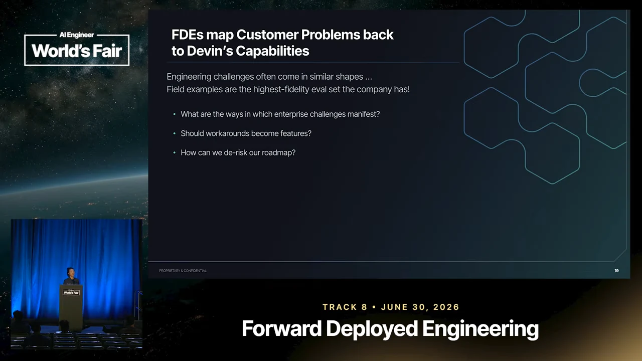 Slide describing field examples as an evaluation set, with three questions about enterprise challenges, turning workarounds into features, and de-risking the roadmap.