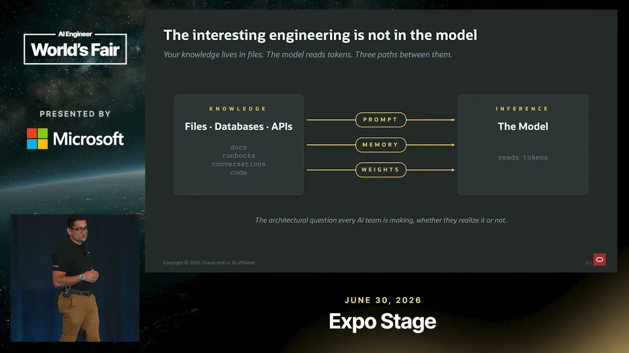 Selected presentation frame from Stop Fine-Tuning to Fix Retrieval Problems — Anant Srivastava at 69 seconds