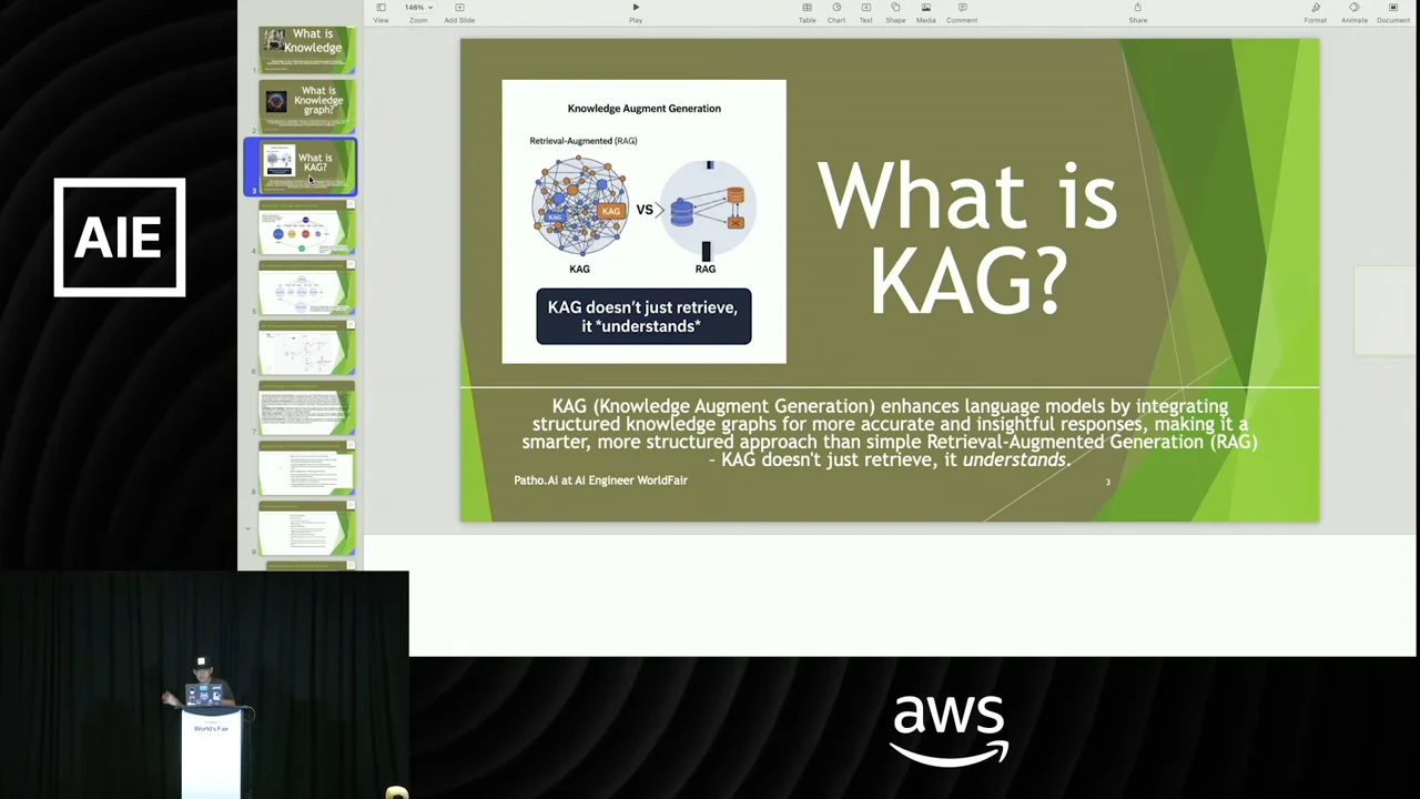 Slide titled “What is KAG?” with a KAG-versus-RAG illustration and a definition below.