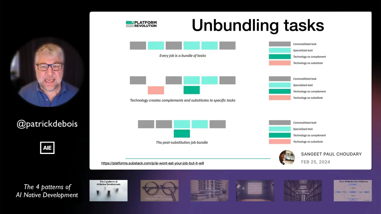 Slide titled “Unbundling tasks” with three rows of colored task blocks showing an original job bundle, technology complements and substitutes, and a post-substitution bundle.
