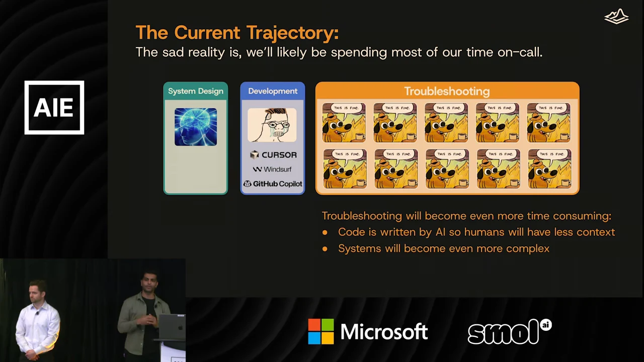 Slide showing small System Design and Development columns beside a large Troubleshooting column filled with fire cartoons. Bullets cite reduced human context and more complex systems.