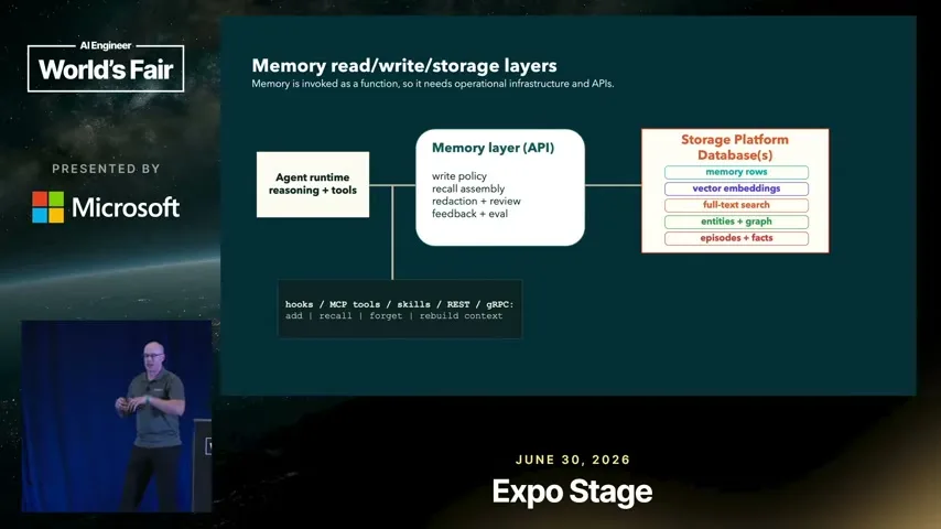 Selected presentation frame from From Context to Memory: Your Agents Need a Real Memory Layer — Anders Swanson, Oracle at 345 seconds