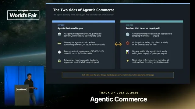 Selected presentation frame from When AI Agents Pay and Sellers Monetize: Building x402 Apps on AWS — Anil Nadiminti, AWS at 293 seconds