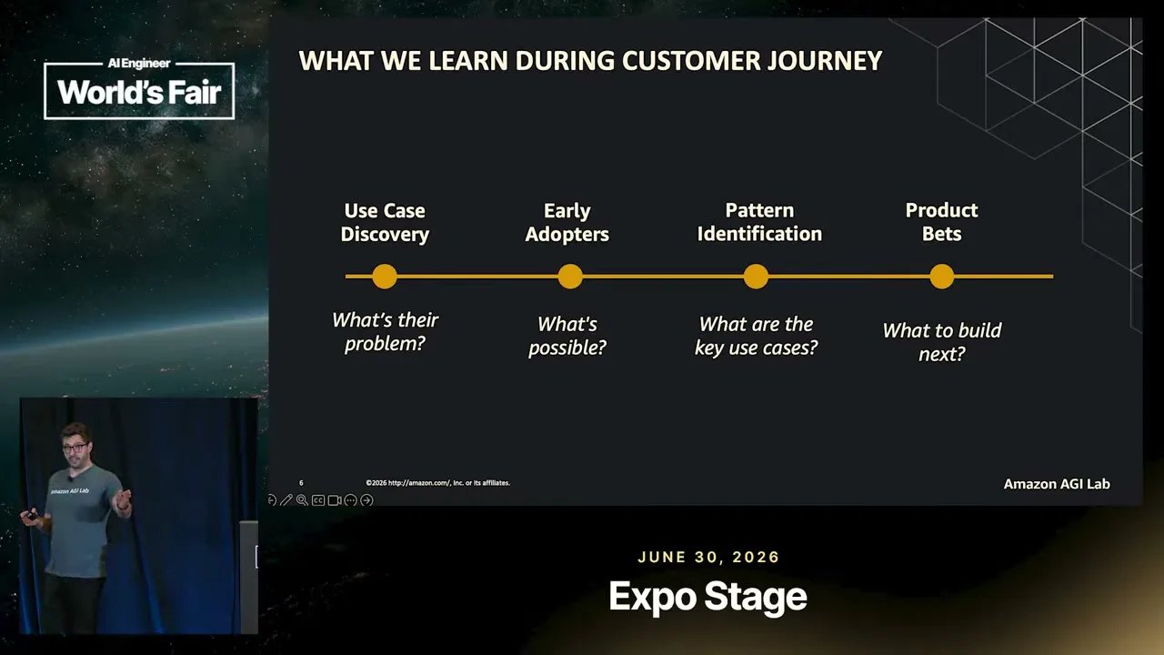 Selected presentation frame from Why 80% Reliability Isn't Good Enough — Felipe Blanes, Amazon AGI Lab at 546 seconds