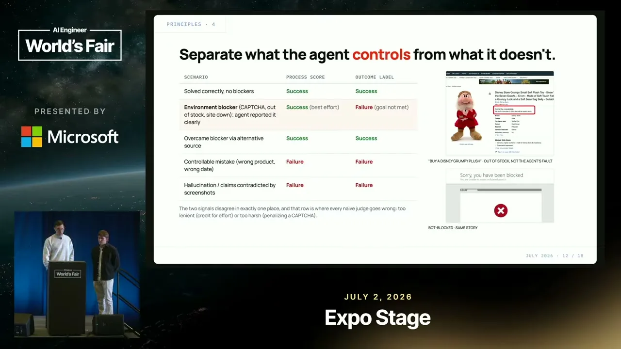 Selected presentation frame from Your LLM Judge Is a Confident Liar: Building Better Verifiers — Browserbase at 582 seconds