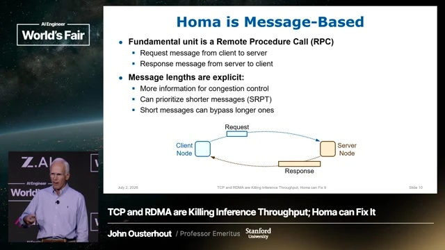 Supports SRPT scheduling and the claim that independent short messages can bypass long ones.