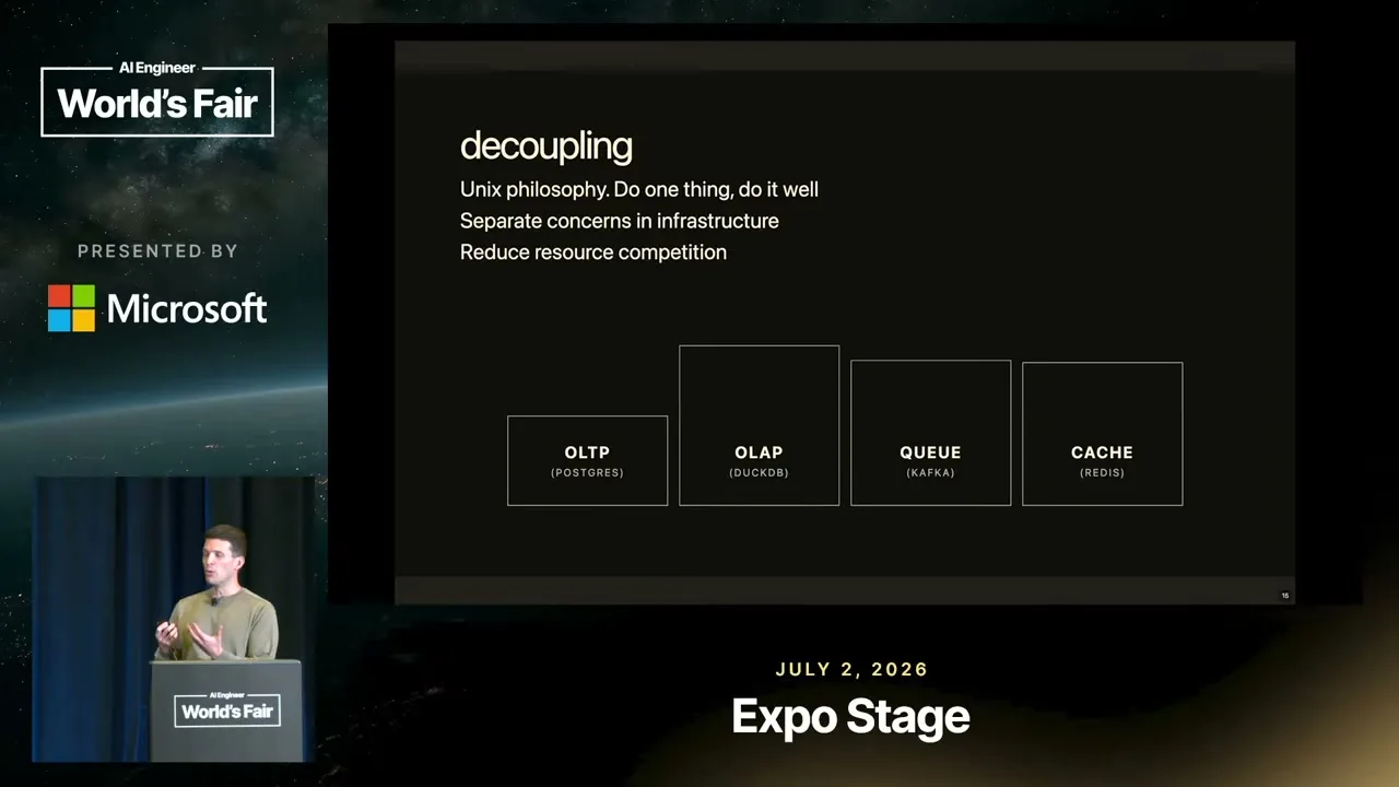 Selected presentation frame from Move Fast and Don't Break Things: Scaling Databases for the AI Era — PlanetScale at 654 seconds