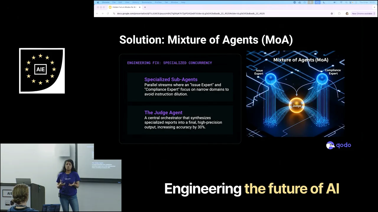 Slide titled “Solution: Mixture of Agents (MoA)” with descriptions of specialized sub-agents and the judge agent beside a diagram linking Issue Expert and Compliance Expert nodes to a central Judge.