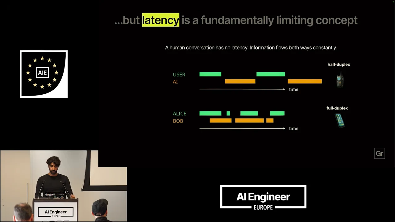 Slide with green and orange timelines labeled USER and AI for half-duplex, and ALICE and BOB for full-duplex.