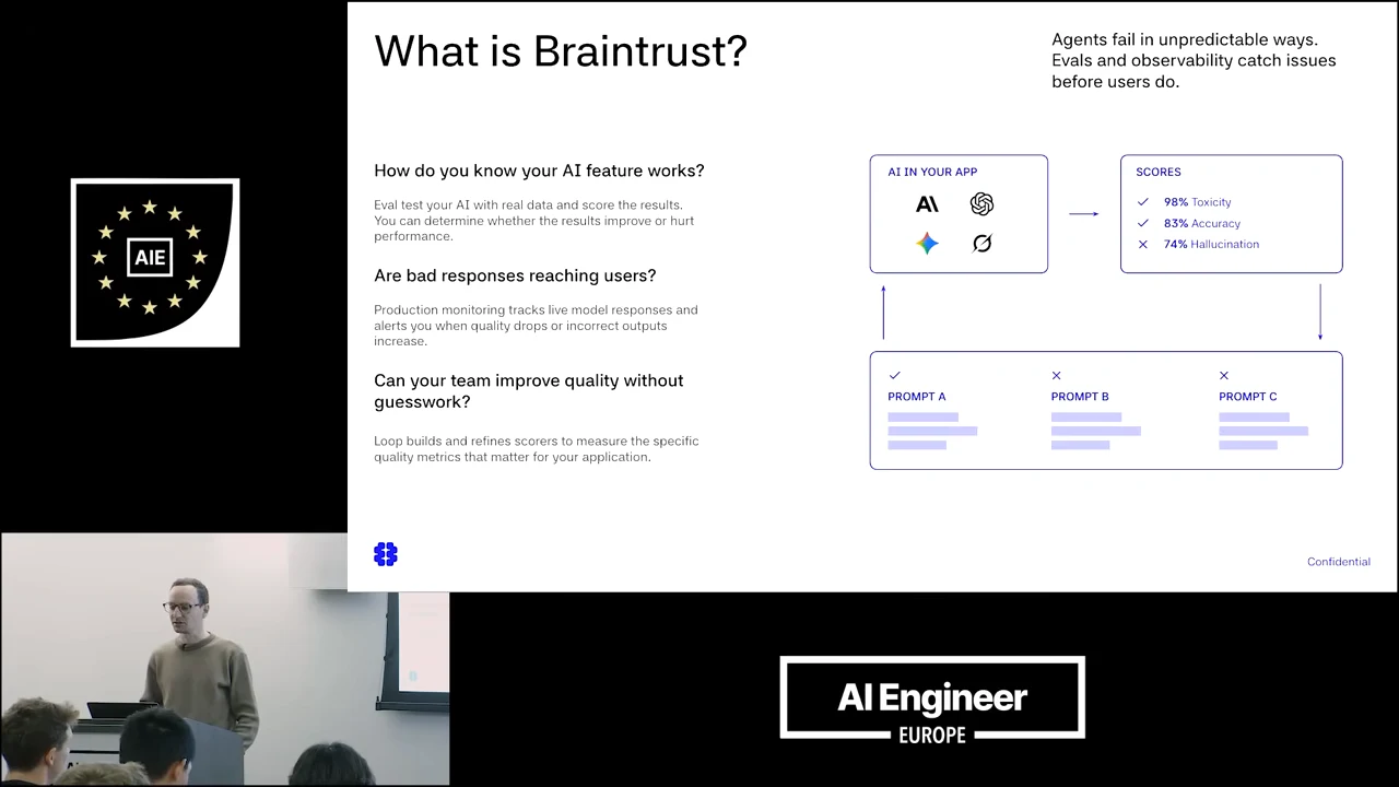 Slide titled “What is Braintrust?” with three quality questions and a diagram connecting AI in an app, scores, and prompts A, B, and C.