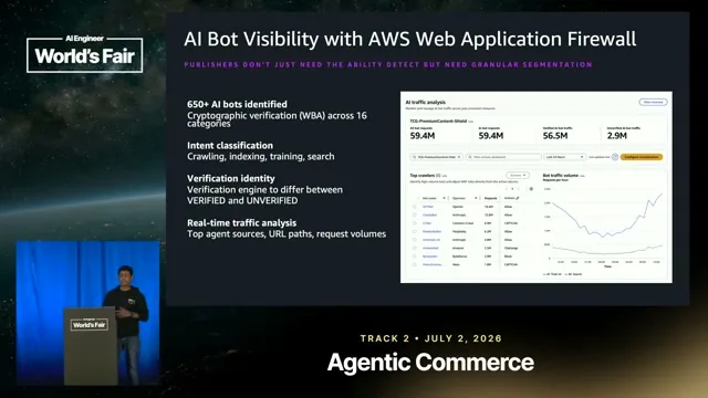 Selected presentation frame from When AI Agents Pay and Sellers Monetize: Building x402 Apps on AWS — Anil Nadiminti, AWS at 904 seconds
