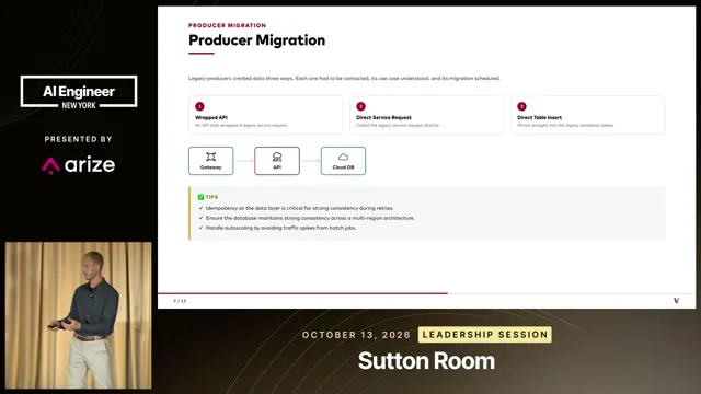 He describes the gateway wrapping the cloud insert APIs, immediately after explaining the legacy write paths.