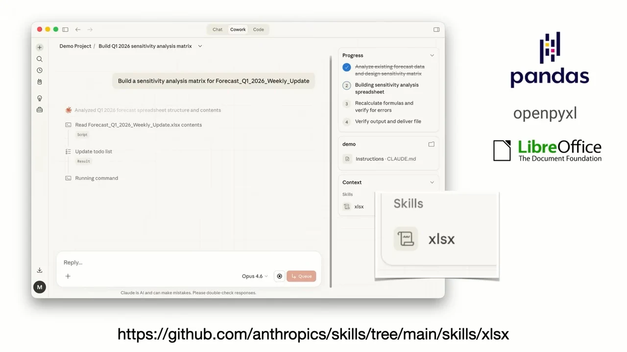 Cowork screenshot with an enlarged xlsx skill tile, pandas, openpyxl and LibreOffice names, and a GitHub skills URL.