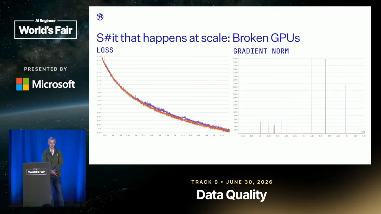 Slide titled “S#it that happens at scale: Broken GPUs,” with paired loss curves on the left and a gradient-norm chart with tall purple spikes on the right.