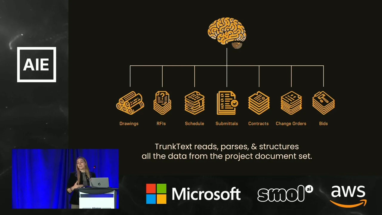A brain icon connects to drawings, RFIs, schedule, submittals, contracts, change orders and bids. Text says TrunkText reads, parses and structures project document data.
