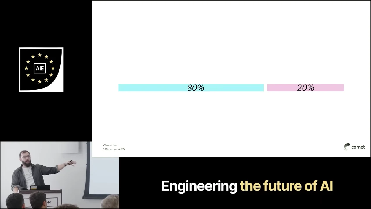 White slide with adjacent horizontal cyan and pink bars labeled 80% and 20%, with a speaker inset at lower left.