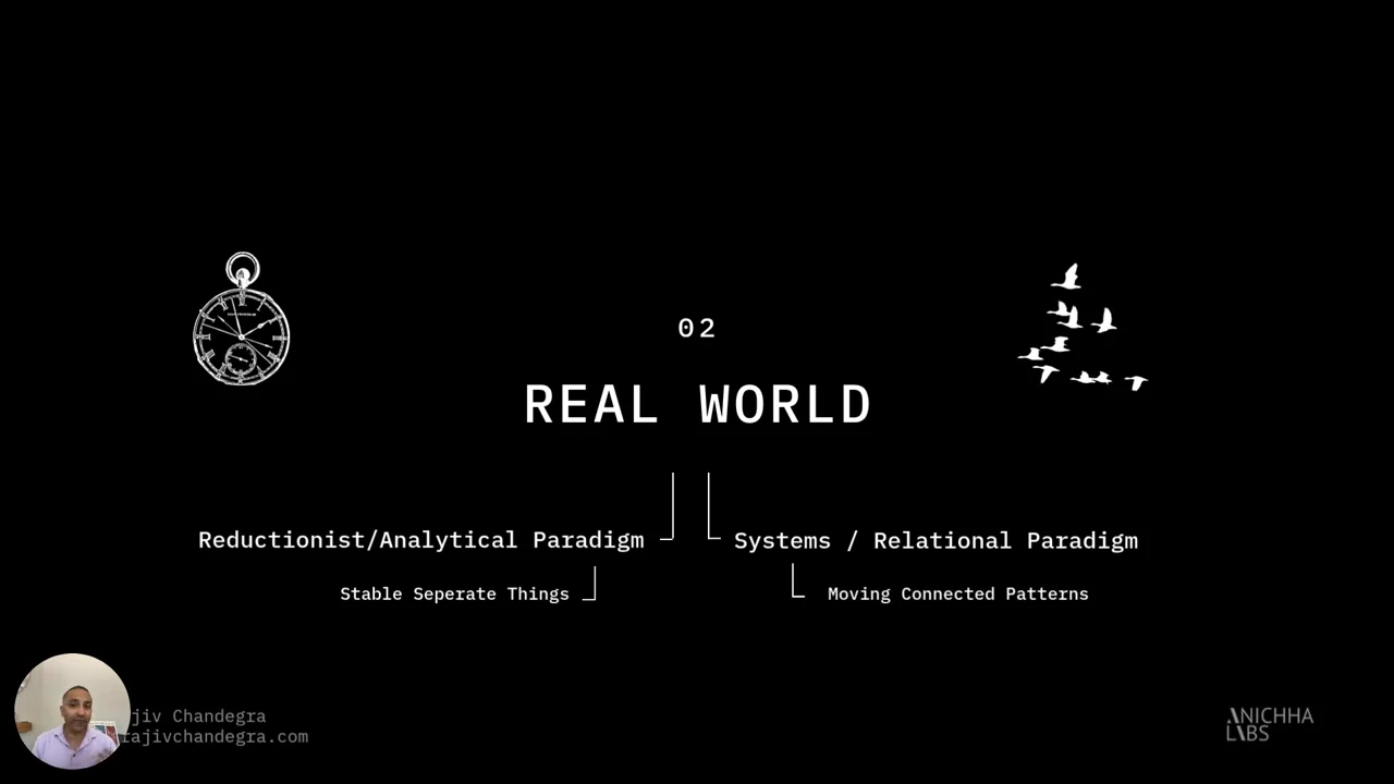 A clock and a flock of birds flank the Real World heading above contrasting reductionist/analytical and systems/relational paradigms.