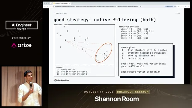 In the native filtering example, the query plan drops clusters without accessible documents, then searches nearby qualifying clusters and checks individual documents.