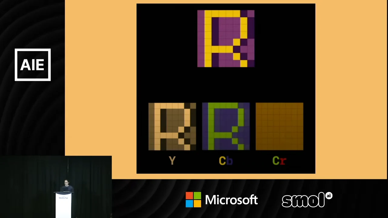 A yellow and purple pixelated R above three component grids labeled Y, Cb, and Cr.