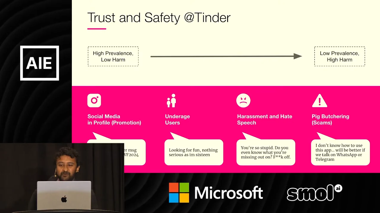 Slide showing a prevalence-to-harm arrow above four categories: social media promotion, underage users, harassment and hate speech, and pig butchering scams. The speaker inset partly covers the first example.