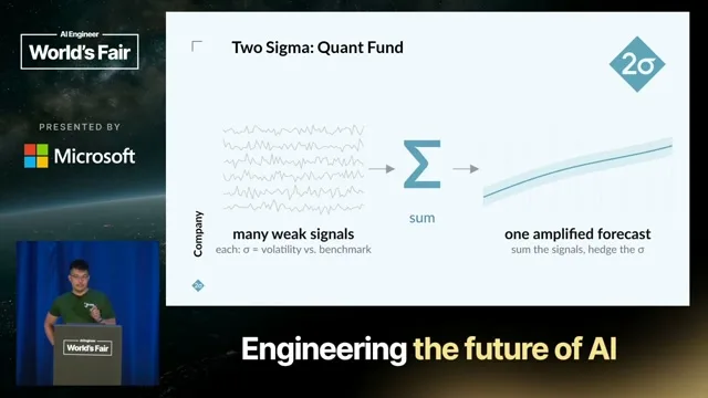Selected presentation frame from Tethered: Our Agents Are Us — Shu Fang, Two Sigma at 42 seconds