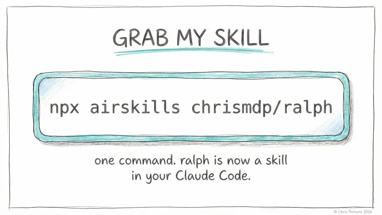 Slide titled “GRAB MY SKILL” with the command “npx airskills chrismdp/ralph” and text saying Ralph is now a skill in your Claude Code.