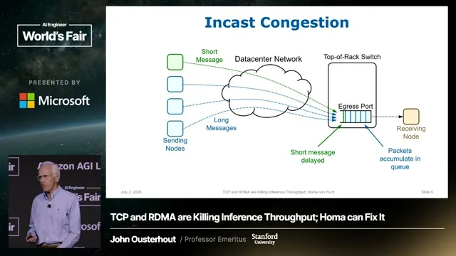Selected presentation frame from Homa: The End of TCP for AI Clusters — John Ousterhout, Stanford at 402 seconds
