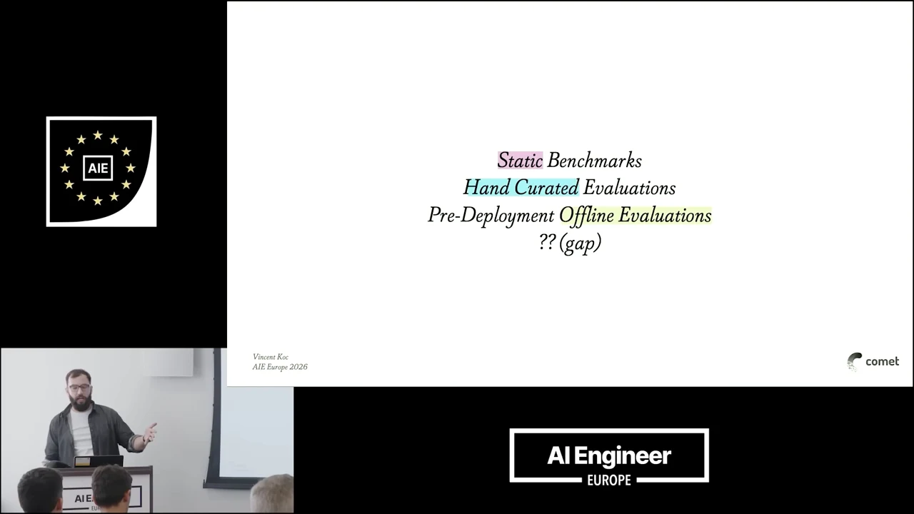 White slide listing Static Benchmarks, Hand Curated Evaluations, Pre-Deployment Offline Evaluations, and ?? (gap).