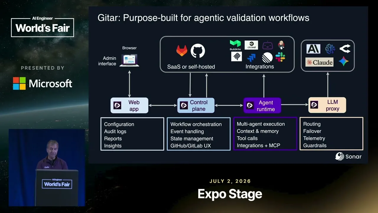 Selected presentation frame from AI Writes More PRs. Who Validates Them? — Ali-Reza Adl-Tabatabai, Sonar at 482 seconds