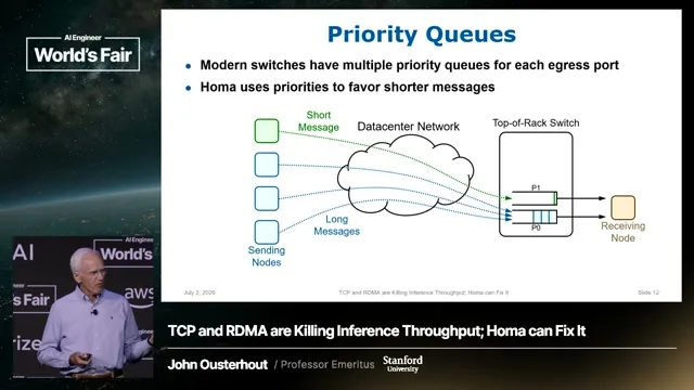 Selected presentation frame from Homa: The End of TCP for AI Clusters — John Ousterhout, Stanford at 920 seconds