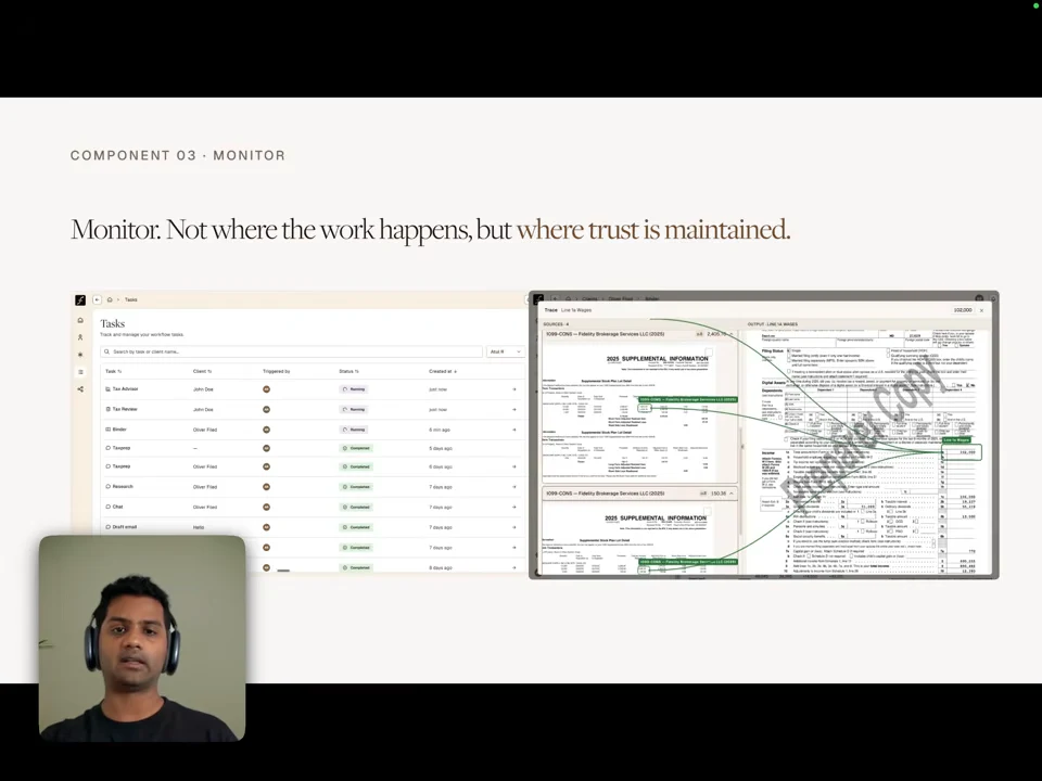 Monitor slide showing a task table beside tax documents connected by green lines between highlighted fields.