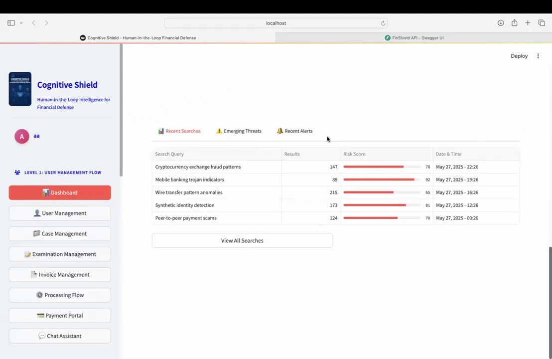 Cognitive Shield dashboard showing a Recent Searches table, red risk-score bars, Emerging Threats and Recent Alerts tabs, and workflow navigation.