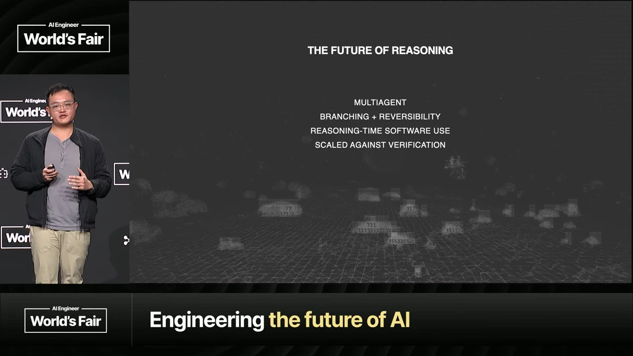Slide titled “The Future of Reasoning” lists multiagent, branching plus reversibility, reasoning-time software use, and scaling against verification above a faint network-like landscape.