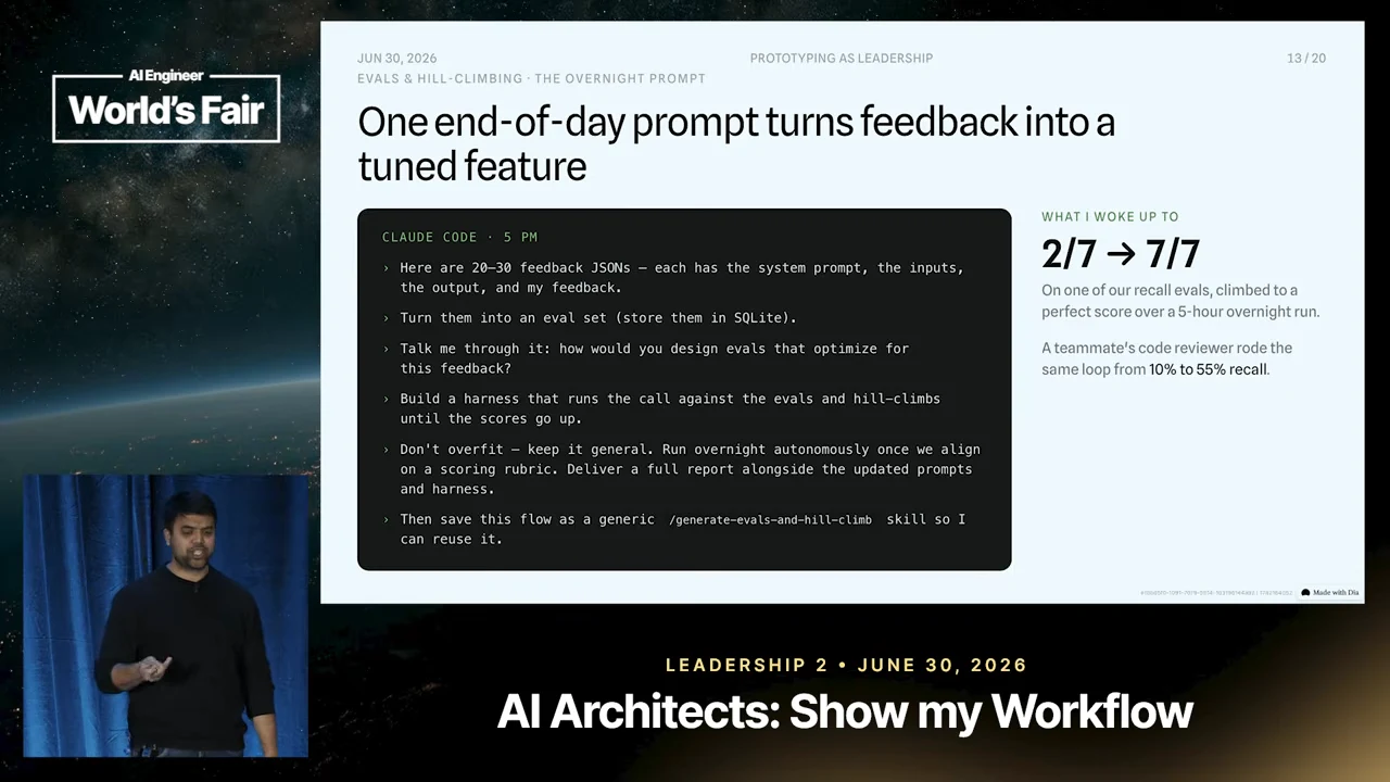 Slide titled “One end-of-day prompt turns feedback into a tuned feature,” with a Claude Code prompt on the left and reported overnight results on the right.