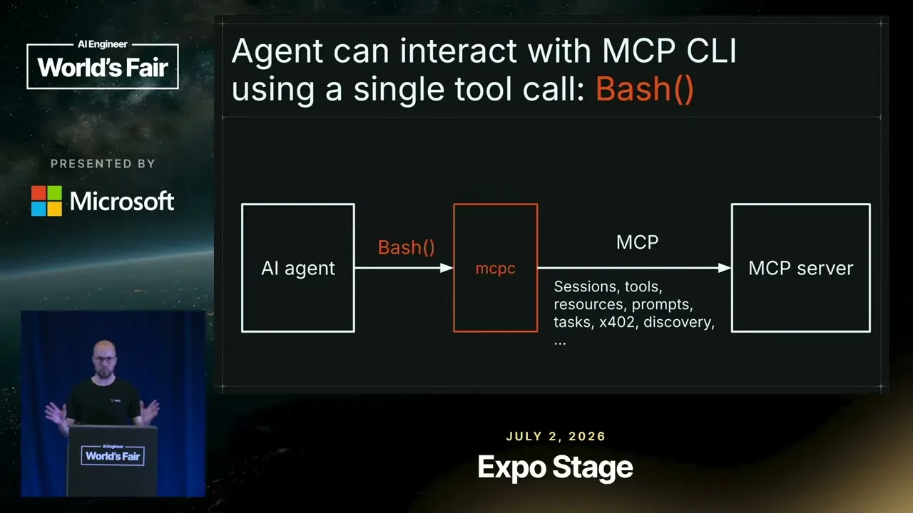 Selected presentation frame from MCP Doesn't Suck. Your Agent Does. — Jan Čurn, Apify at 641 seconds