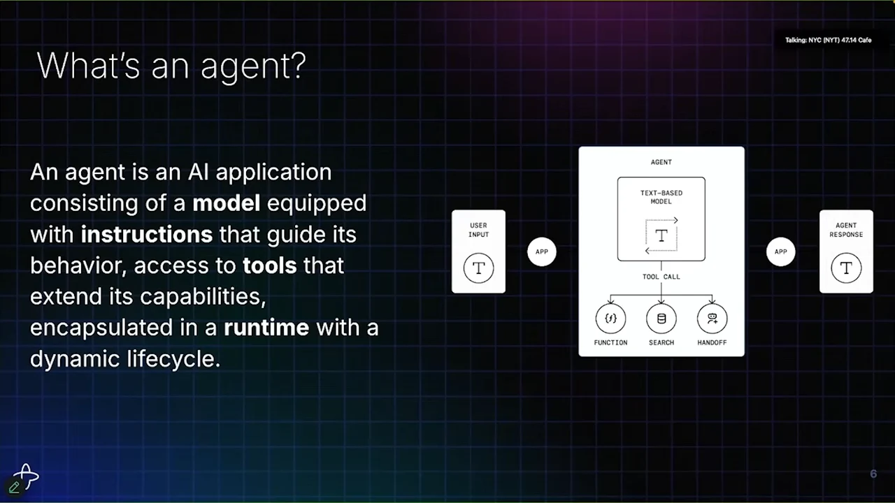 “What’s an agent?” slide with a definition and a diagram connecting user input, a text-based model, function/search/handoff tools, and an agent response.