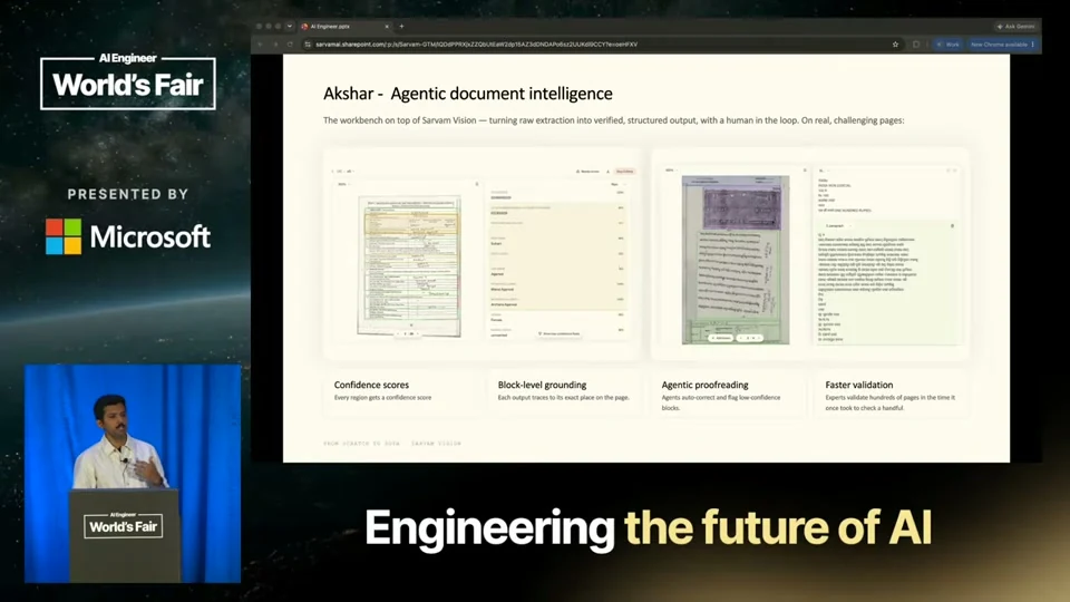 Source frame: From launch benchmarks to a human-in-the-loop workbench