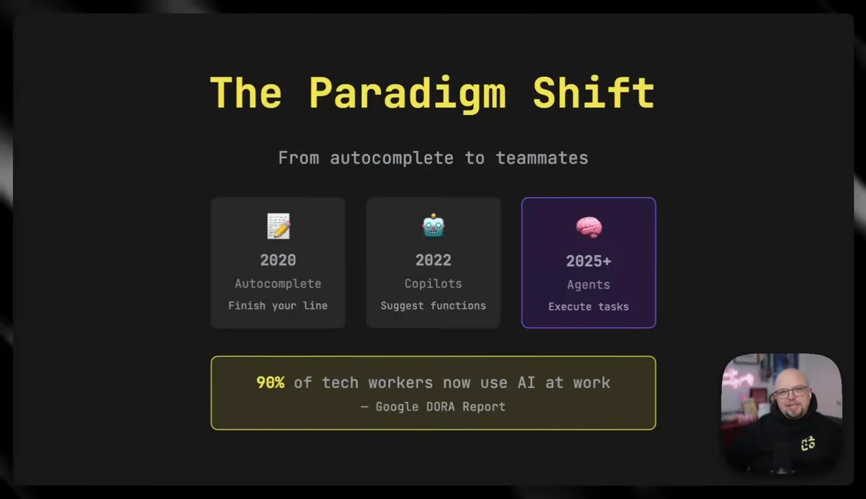 The Paradigm Shift slide shows 2020 autocomplete, 2022 copilots, and 2025+ agents, with a highlighted AI-at-work statistic below.