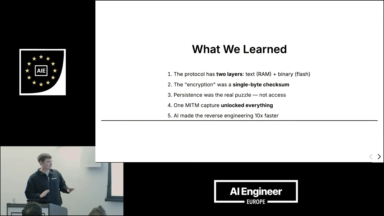 Five conclusions describe text and binary protocol layers, a single-byte checksum, persistence, a MITM capture and the claim that AI made reverse engineering ten times faster.