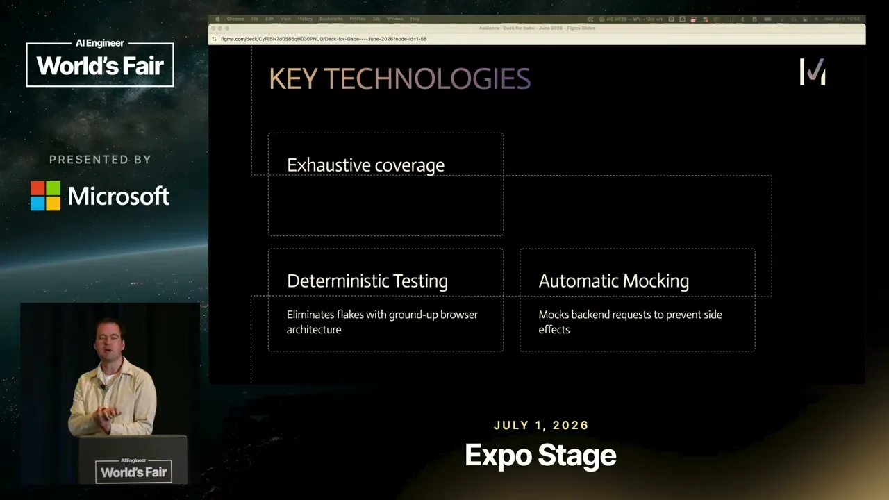 Selected presentation frame from Why AI Didn't Actually Make You Ship Faster — Gabriel Spencer-Harper, Meticulous at 459 seconds