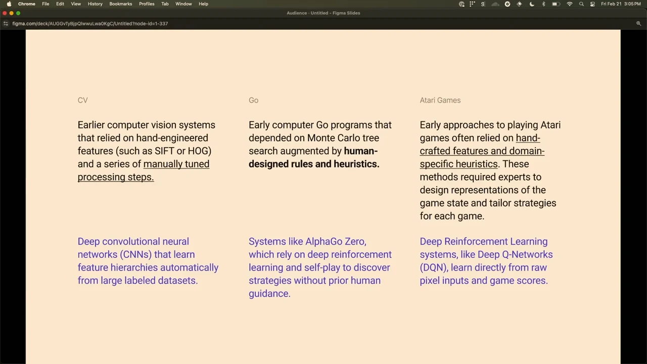 Three columns labeled CV, Go, and Atari Games compare manually designed features and heuristics with CNNs, AlphaGo Zero, and deep reinforcement learning.