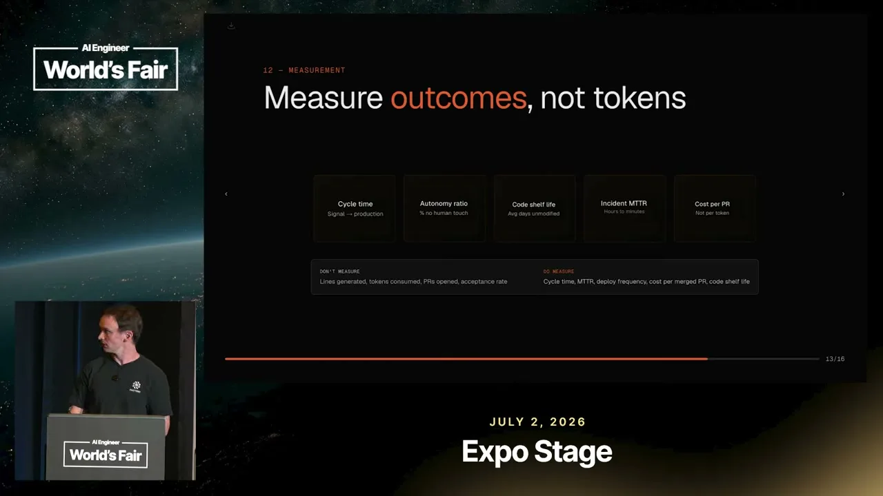 Selected presentation frame from The Software Factory: From Bug Report to Production Code — Davis Palmie, Factory at 984 seconds