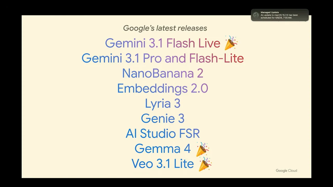 Slide listing Gemini 3.1 Flash Live, Gemini 3.1 Pro and Flash-Lite, NanoBanana 2, Embeddings 2.0, Lyria 3, Genie 3, AI Studio FSR, Gemma 4 and Veo 3.1 Lite.