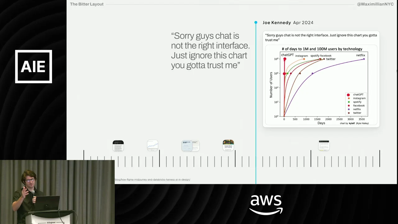 Slide labeled Joe Kennedy, April 2024, with the quote “Sorry guys chat is not the right interface. Just ignore this chart you gotta trust me” beside a chart comparing technology adoption.