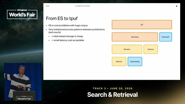 Selected presentation frame from Connect AI to Billions of Legal Documents — Simon Eskildsen, turbopuffer & Jacob Lauritzen, Legora at 829 seconds