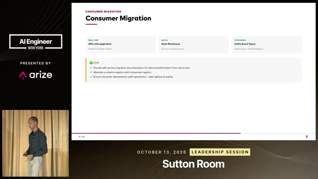 He introduces real-time, batch, and streaming access with a common schema registry.