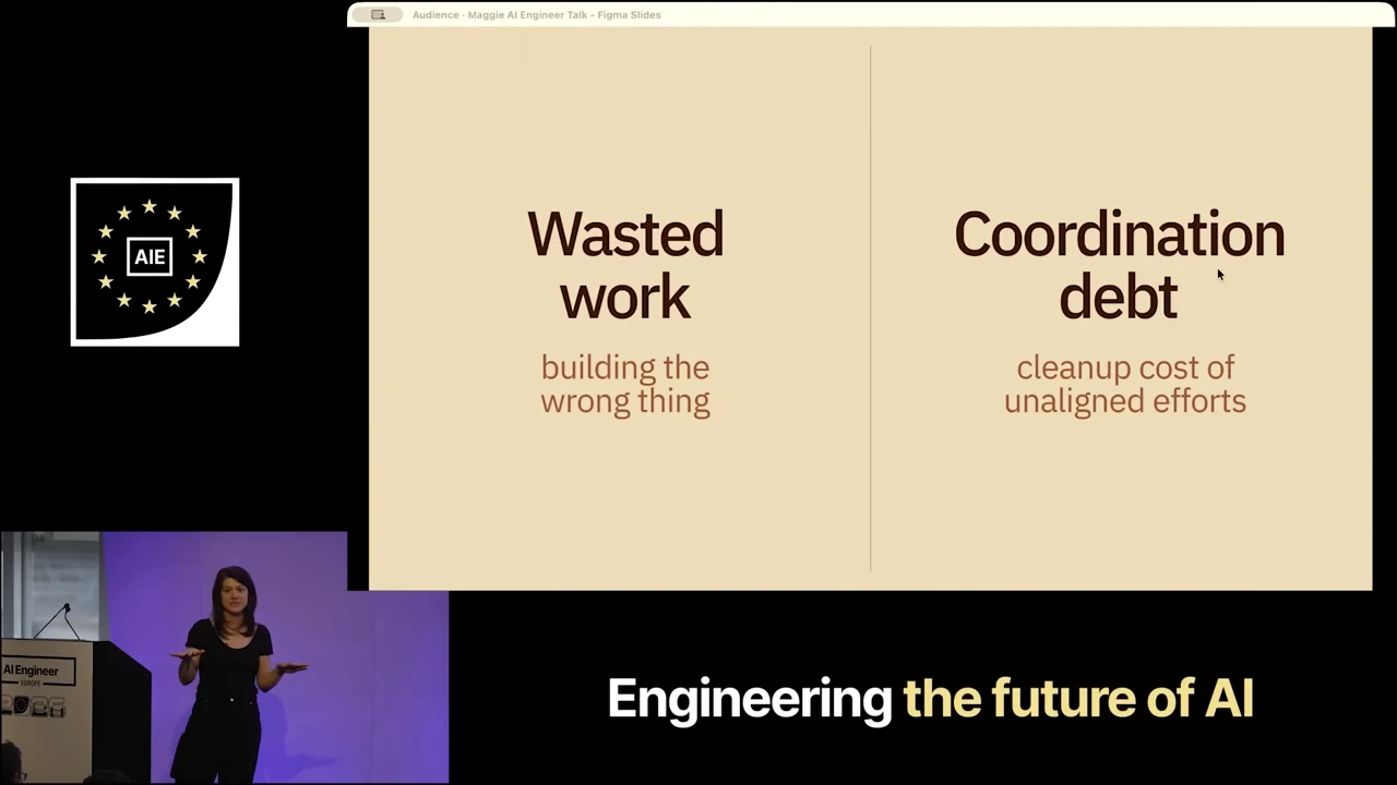 Two-column slide: “Wasted work” with “building the wrong thing,” and “Coordination debt” with “cleanup cost of unaligned efforts.”